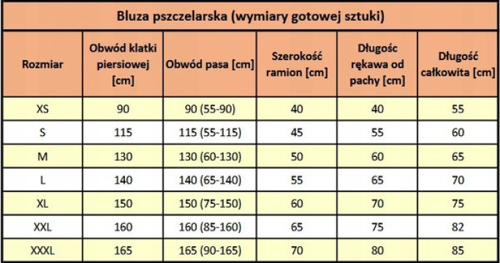 bluza-pszczelarska-rozpinana-z-kapeluszem-s-kratka-3